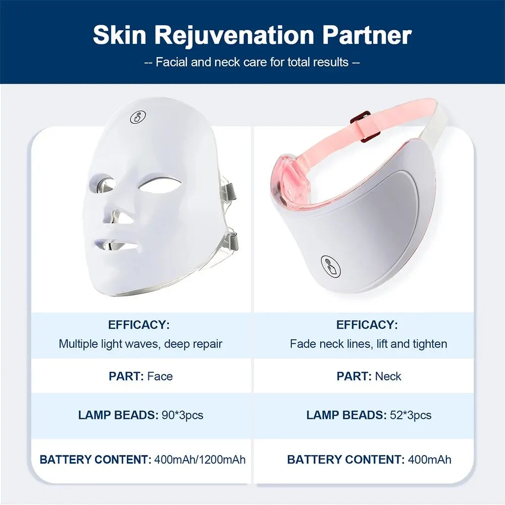 7-Colour Wireless LED Face Mask | Face & Neck Options