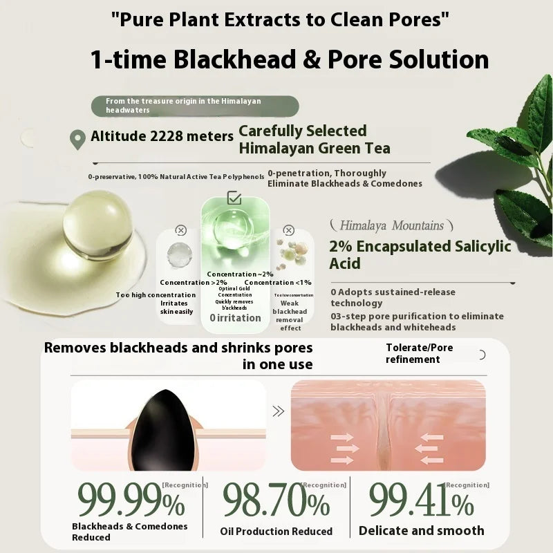 RUYI Himalayan Green Tea Pore Purifying Nose Mask - Gentle Painless Blackhead Removal