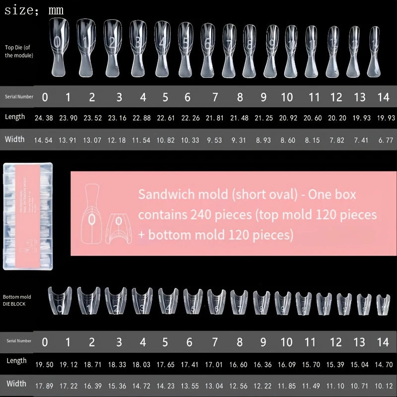 240pcs Sandwich-Style Dual Form Set for Nail Extension – Clear Top & Bottom Forms Kit