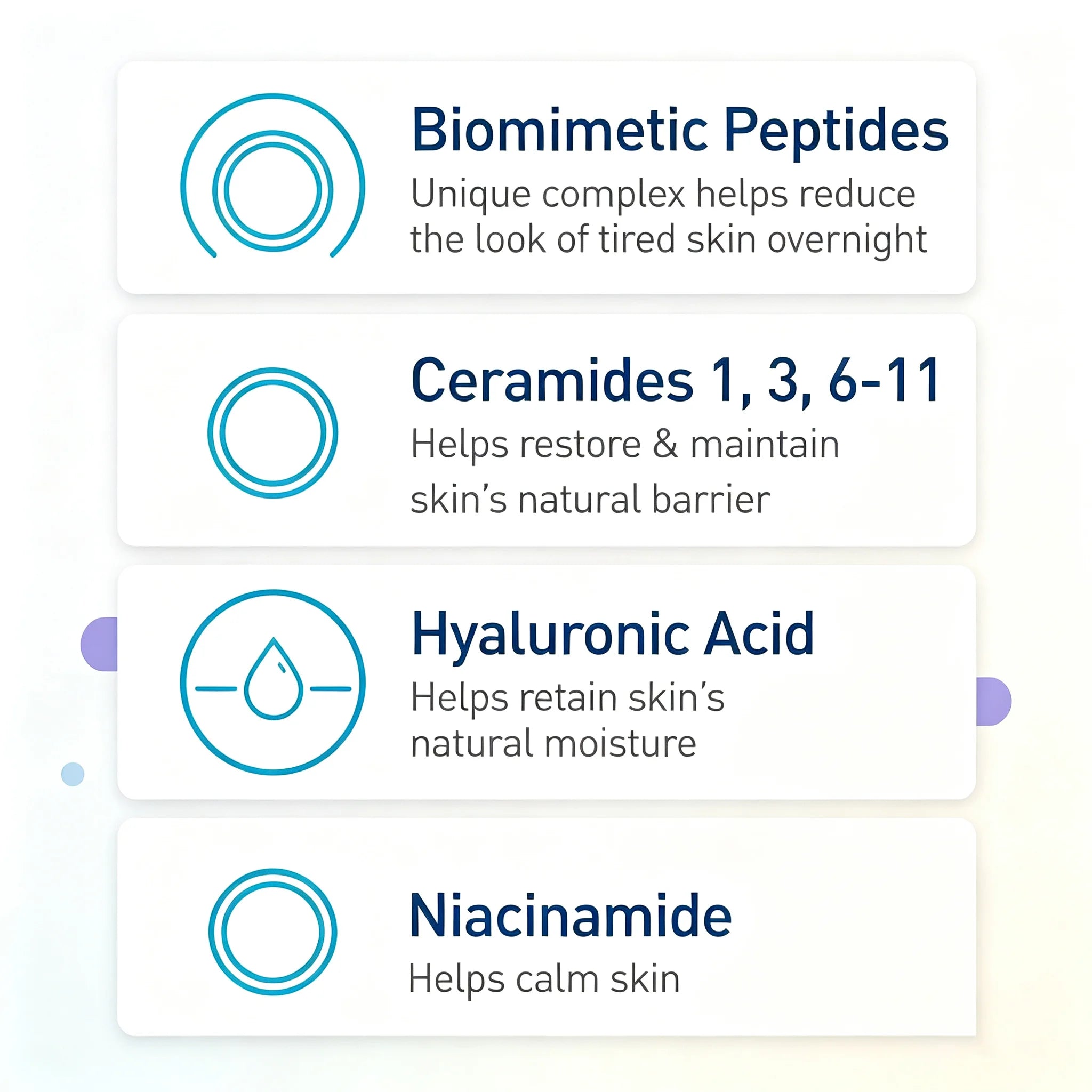 CeraVe Skin Renewing Night Cream, Peptide Complex, Hyaluronic Acid & Ceramide Moisturizer for Face, 1.7 Ounce