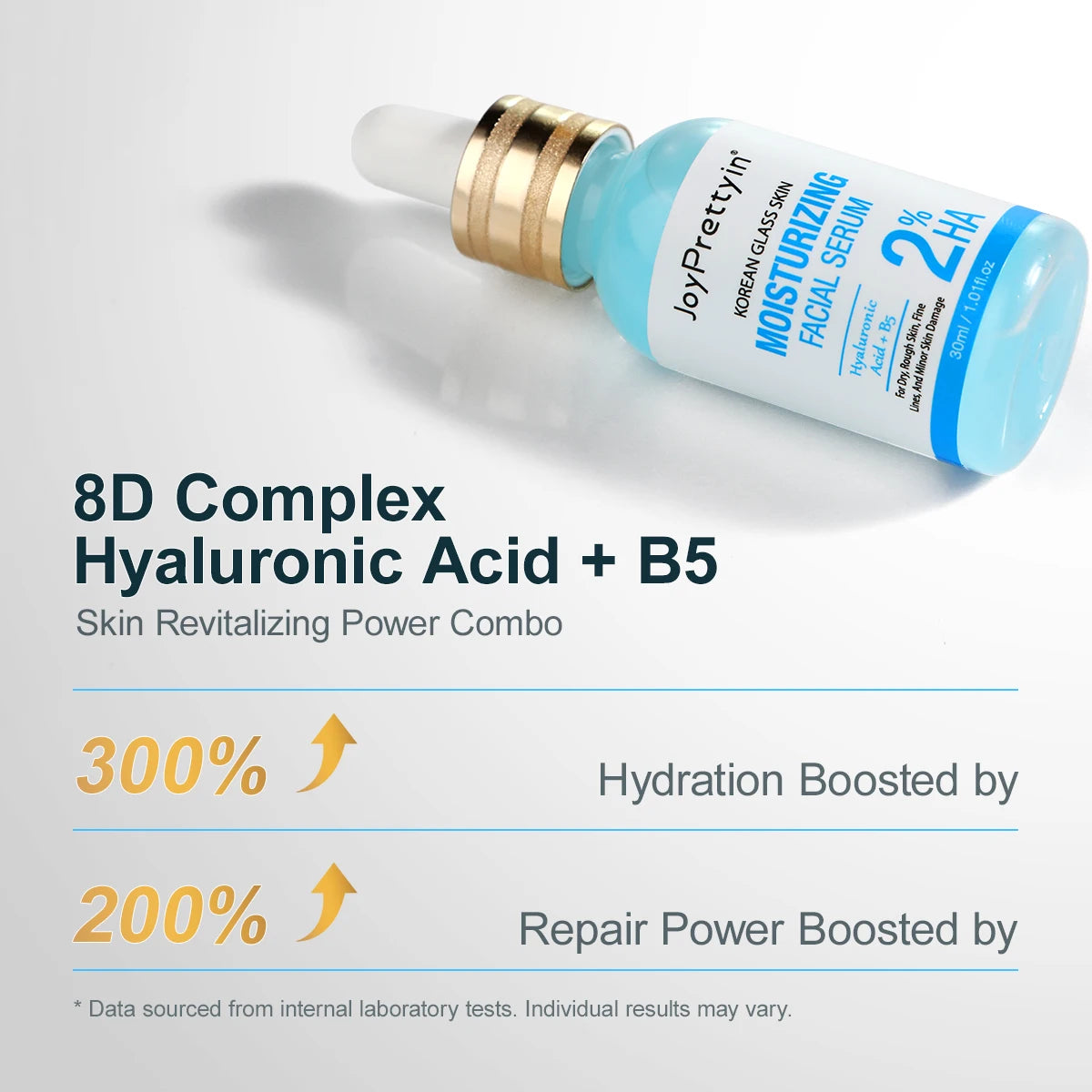 Moisturizing Facial Serum – 2% Hyaluronic Acid & B5 Barrier Repair (30ml)