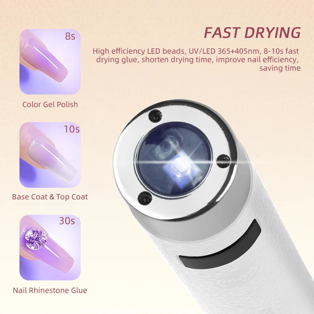 2-in-1 Handheld & Gooseneck Desktop Rechargeable Intelligent UV/LED Nail Lamp – 800mAh Battery, Smart Sensor, Digital Timer