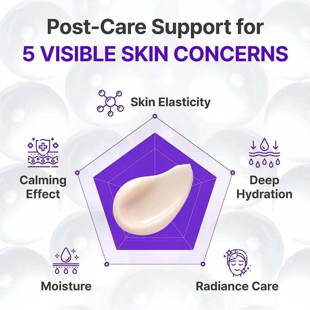Centellian 24 Expert Madeca Cream Active Renew PDRN