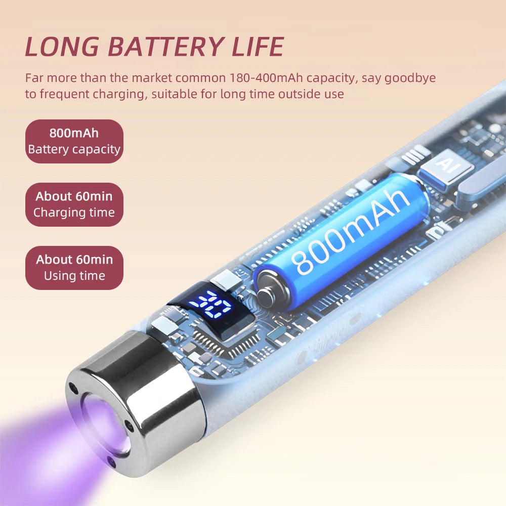 2-in-1 Handheld & Gooseneck Desktop Rechargeable Intelligent UV/LED Nail Lamp – 800mAh Battery, Smart Sensor, Digital Timer