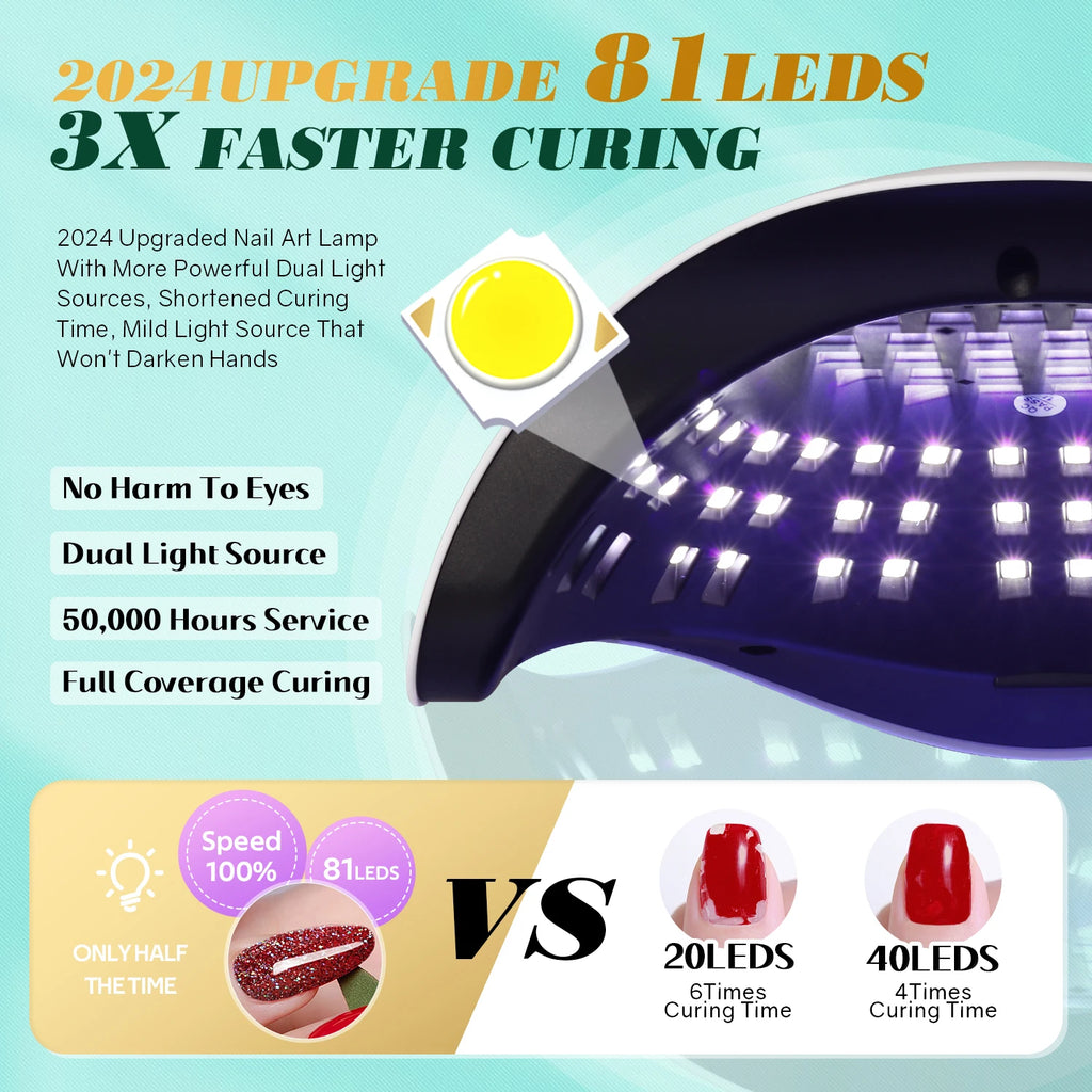 SUN X25 MAX Professional UV LED Nail Lamp – 380W High-Power Gel Polish Dryer with 81 LEDs & Smart Sensor