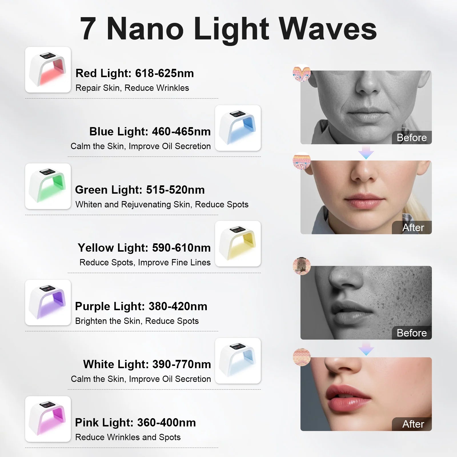 Professional 7-Color LED Phototherapy Facial Tunnel – 287 SMD LED Skin Rejuvenation & Anti-Aging Machine