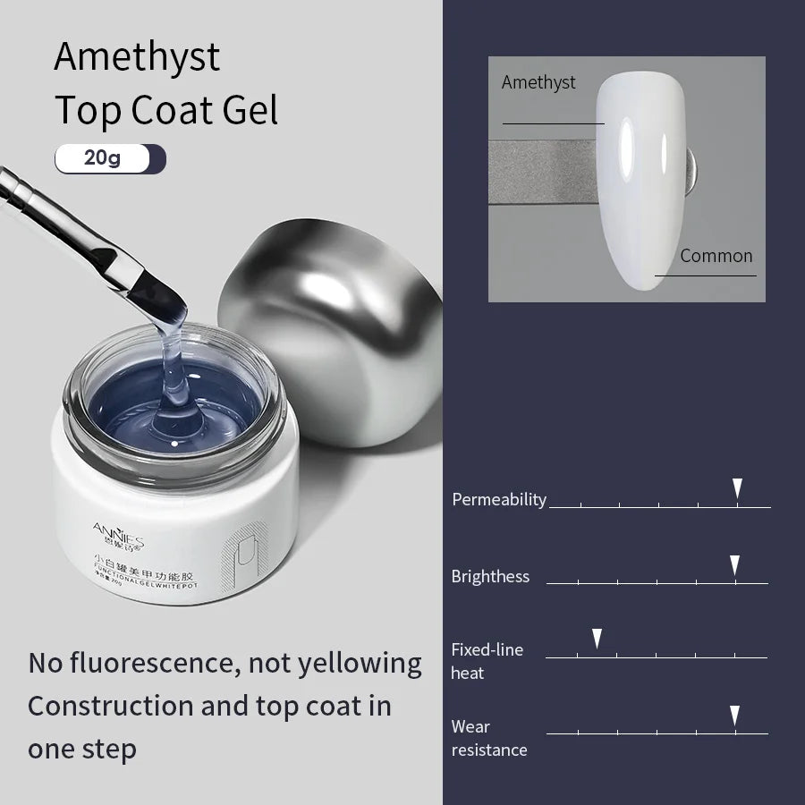 ANNIES Amethyst Non-Yellowing Top Coat Gel – 2-in-1 Construction & Sealing Gel in a Jar (20g)