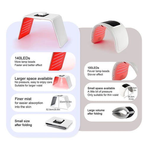 7-in-1 Foldable LED Photon Therapy Machine with Nano Moisturizing Spray – Professional PDT Facial & Body Skin Rejuvenation System