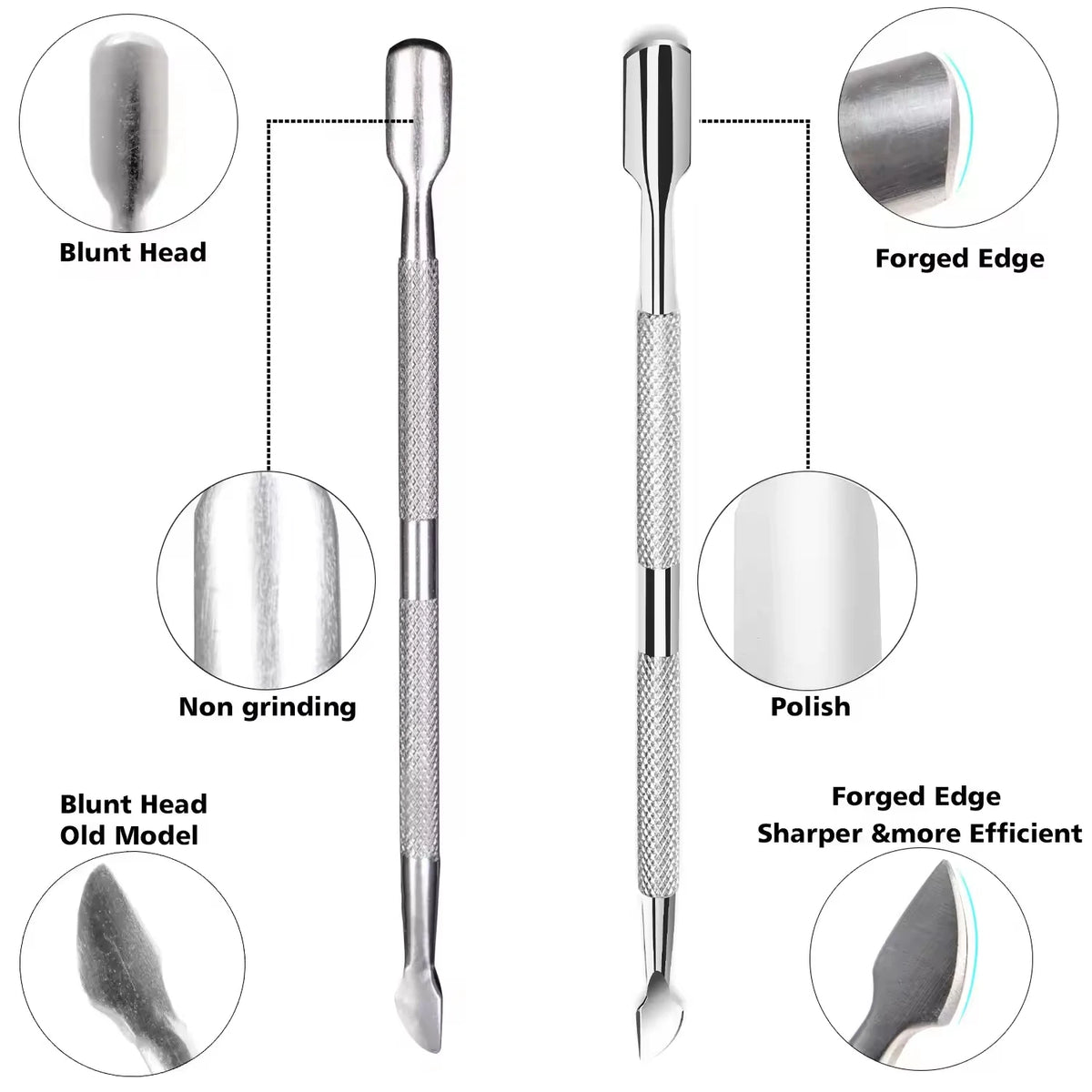 Professional Stainless Steel Cuticle Nipper & Pusher Set