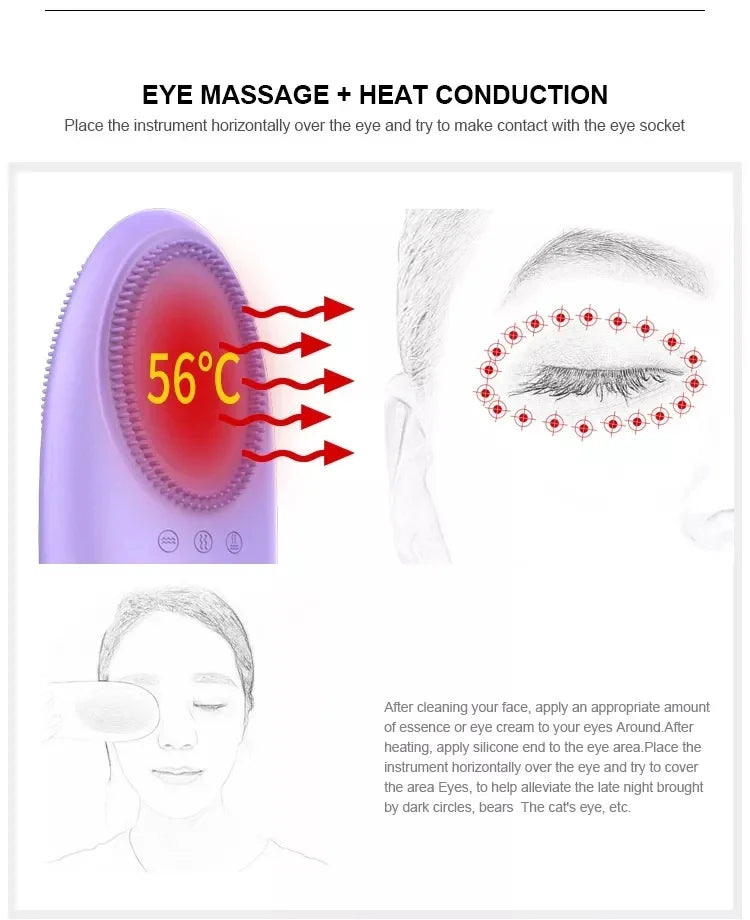 5-in-1 Sonic Electric Facial Cleansing Brush & Thermal Eye Massager – Waterproof Silicone Face Scrubber with Interchangeable Heads
