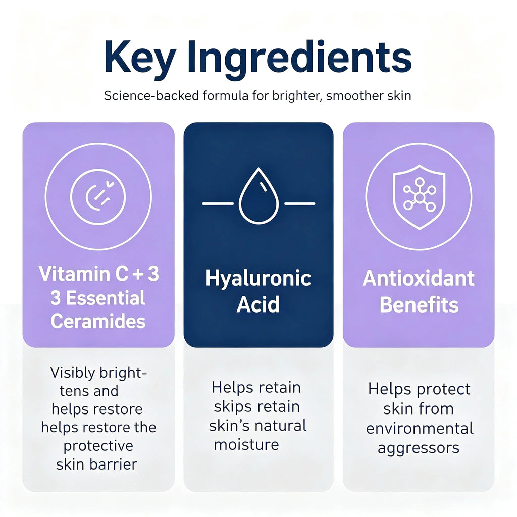CeraVe Skin Renewing Vitamin C Serum - 10% Pure Vitamin C (1 FL OZ / 30 ml)