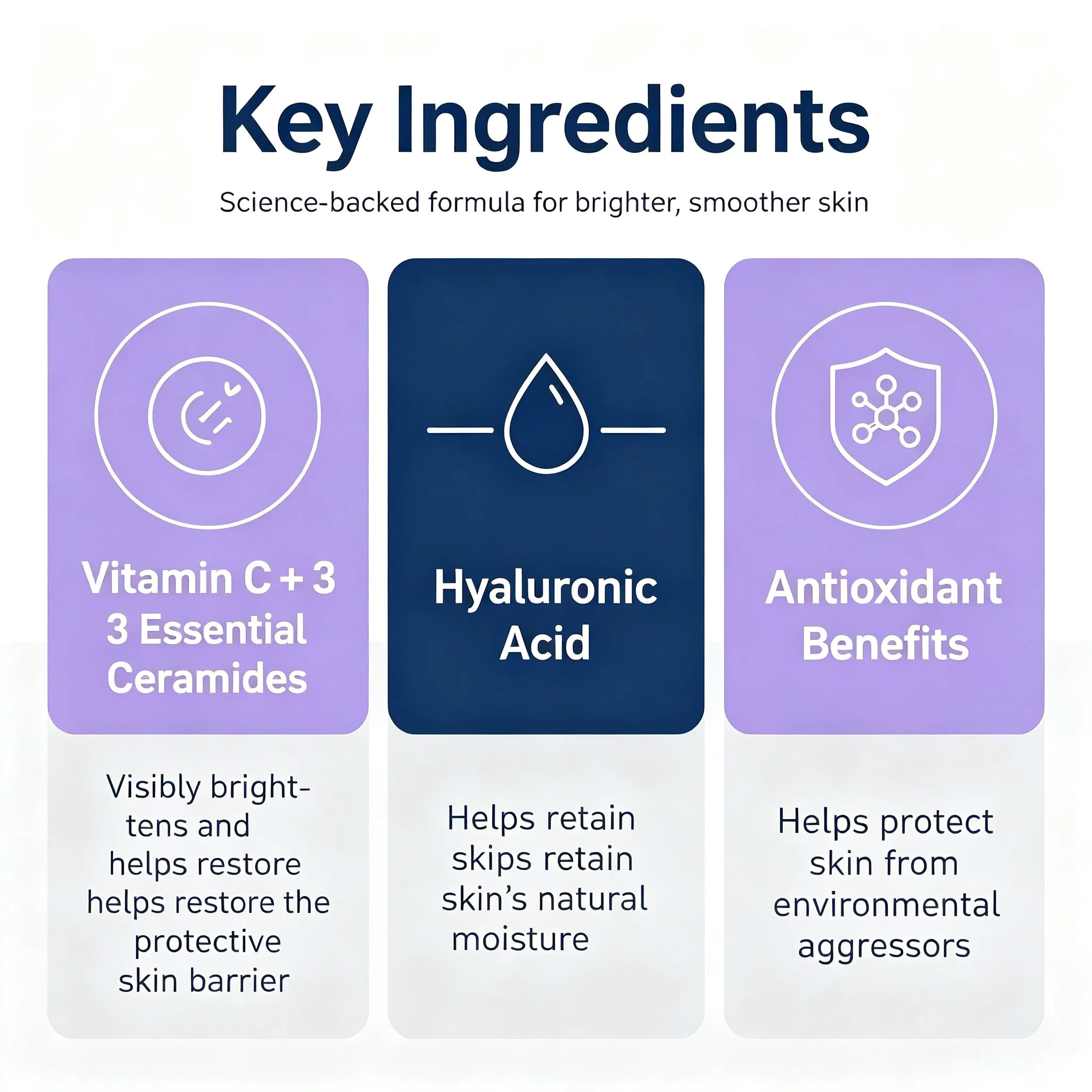 CeraVe Skin Renewing Vitamin C Serum - 10% Pure Vitamin C (1 FL OZ / 30 ml)
