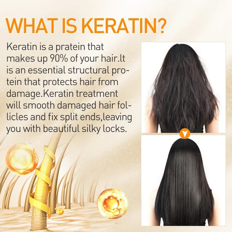 PURC Professional Keratin Treatment Set (1000ml) & Purifying Shampoo (300ml) – Brazilian Straightening & Repair System