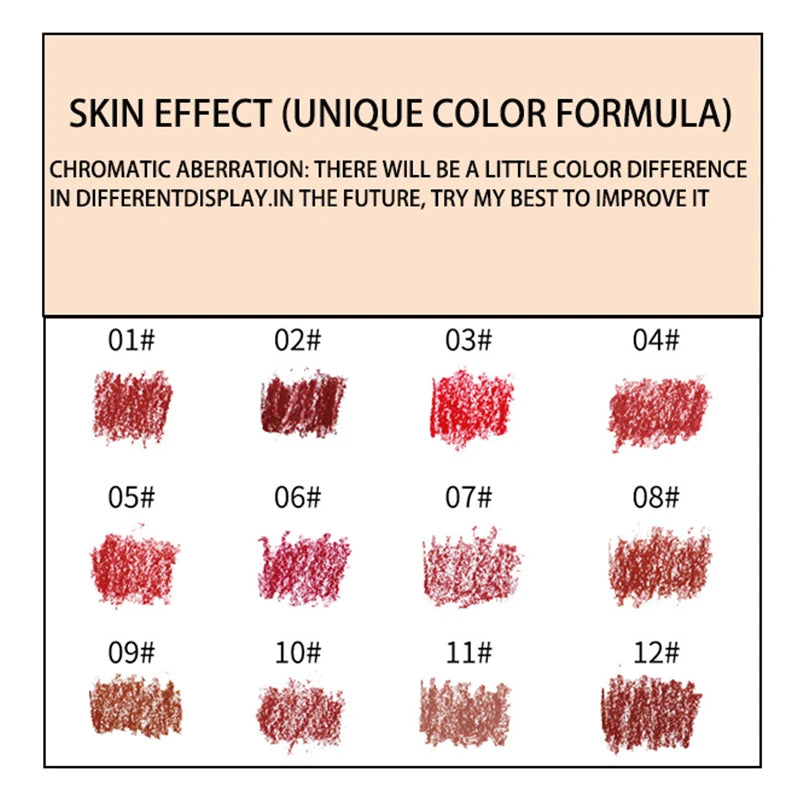 SHCOETY 12-Piece Matte Lip Liner Pencil Set – Creamy, Long-Lasting Waterproof Lip Defining Kit