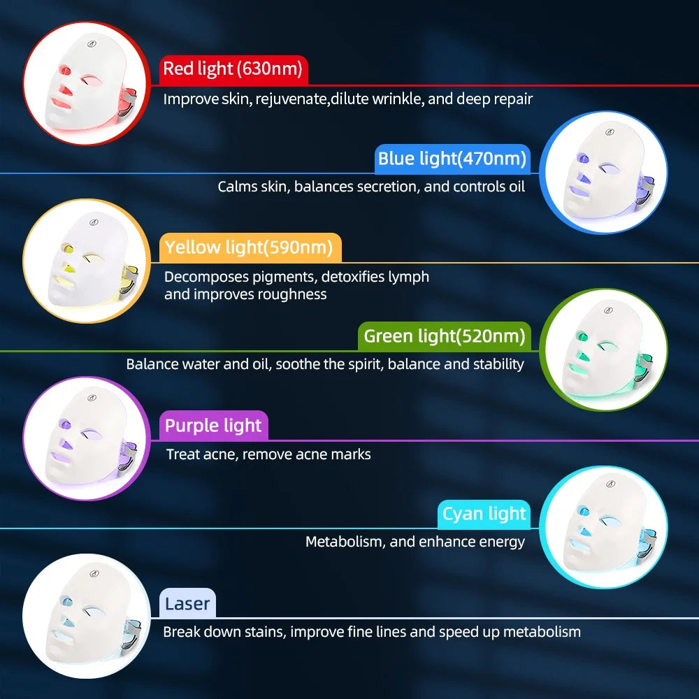 7-Colour Wireless LED Face Mask | Face & Neck Options